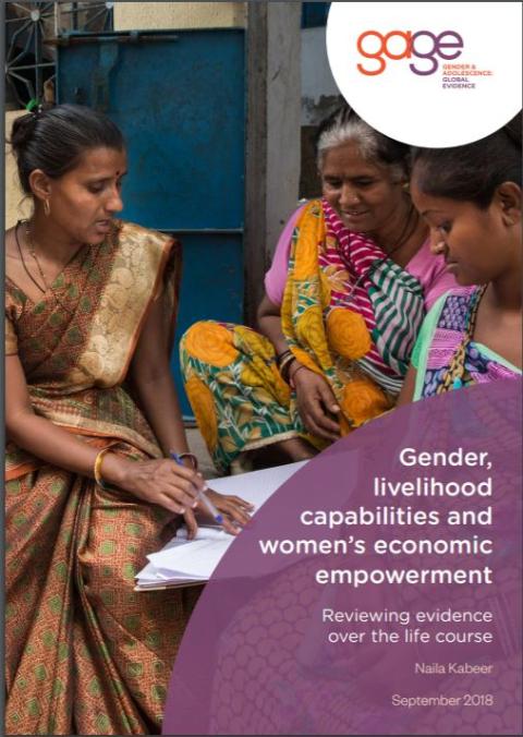 Gender Livelihood Capabilities And Women S Economic Empowerment